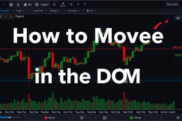 How to Move Orders in the DOM on NinjaTrader