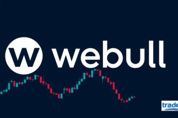 How to Place a Long Strangle Option on Webull